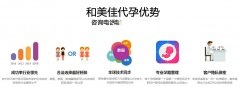 代妈内分泌失调都有哪些症状